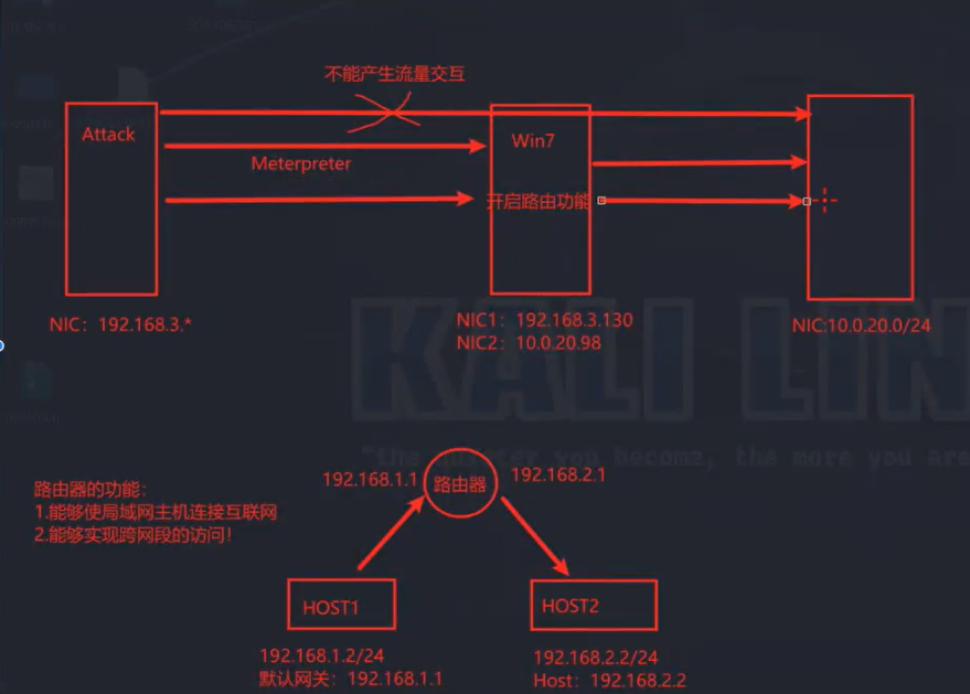 image-20230622161813160