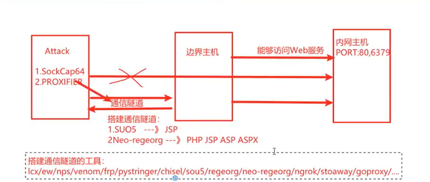 image-20230622174333567